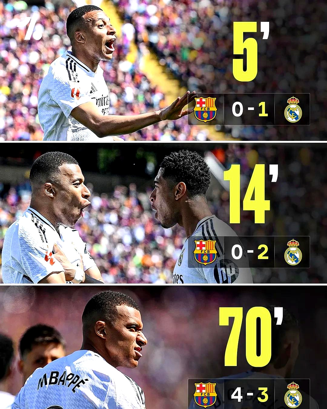 姆巴佩连续五场比赛得分超过战术调整,西班牙队不断突破!气势如虹延续 姆巴佩连续五场比赛得分超过战术调整,西班牙队不断突破!气势如虹延续