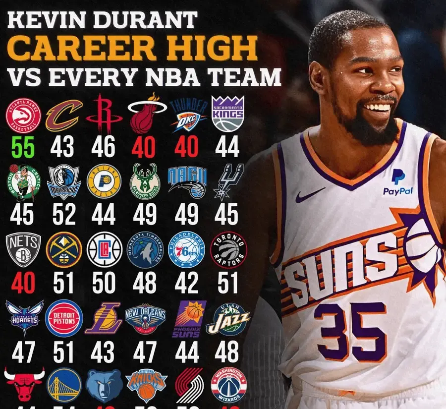 关于赛前NBA季后赛传出新动向,费城76人调整名单,管理层表态——质疑声仍在,球队文化再被提及的信息 关于赛前NBA季后赛传出新动向,费城76人调整名单,管理层表态——质疑声仍在,球队文化再被提及的信息