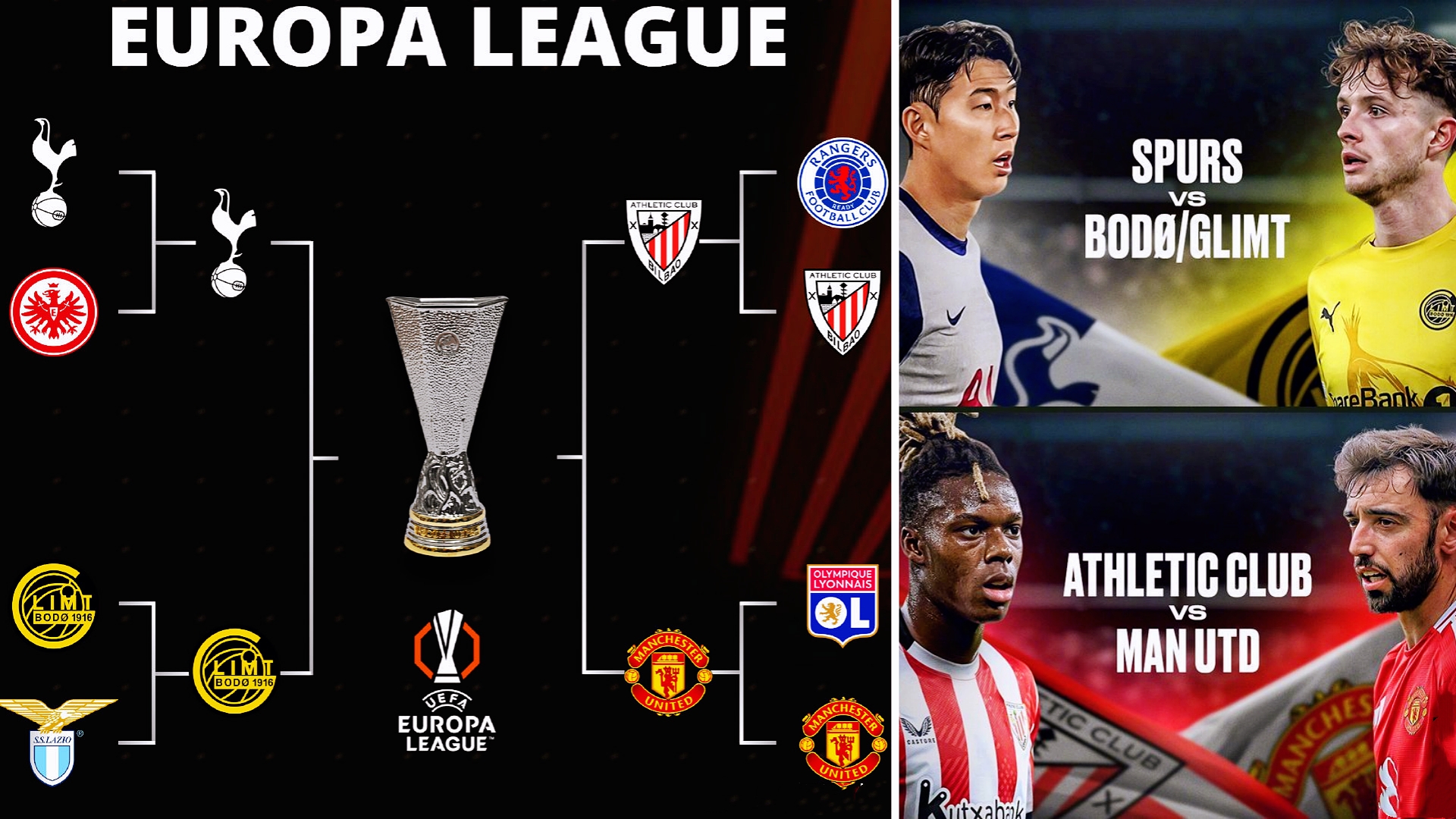 欧联关键时刻再迎强敌，毕尔巴鄂竞技复出首秀，主帅态度：信心回归，纪律约束更严格