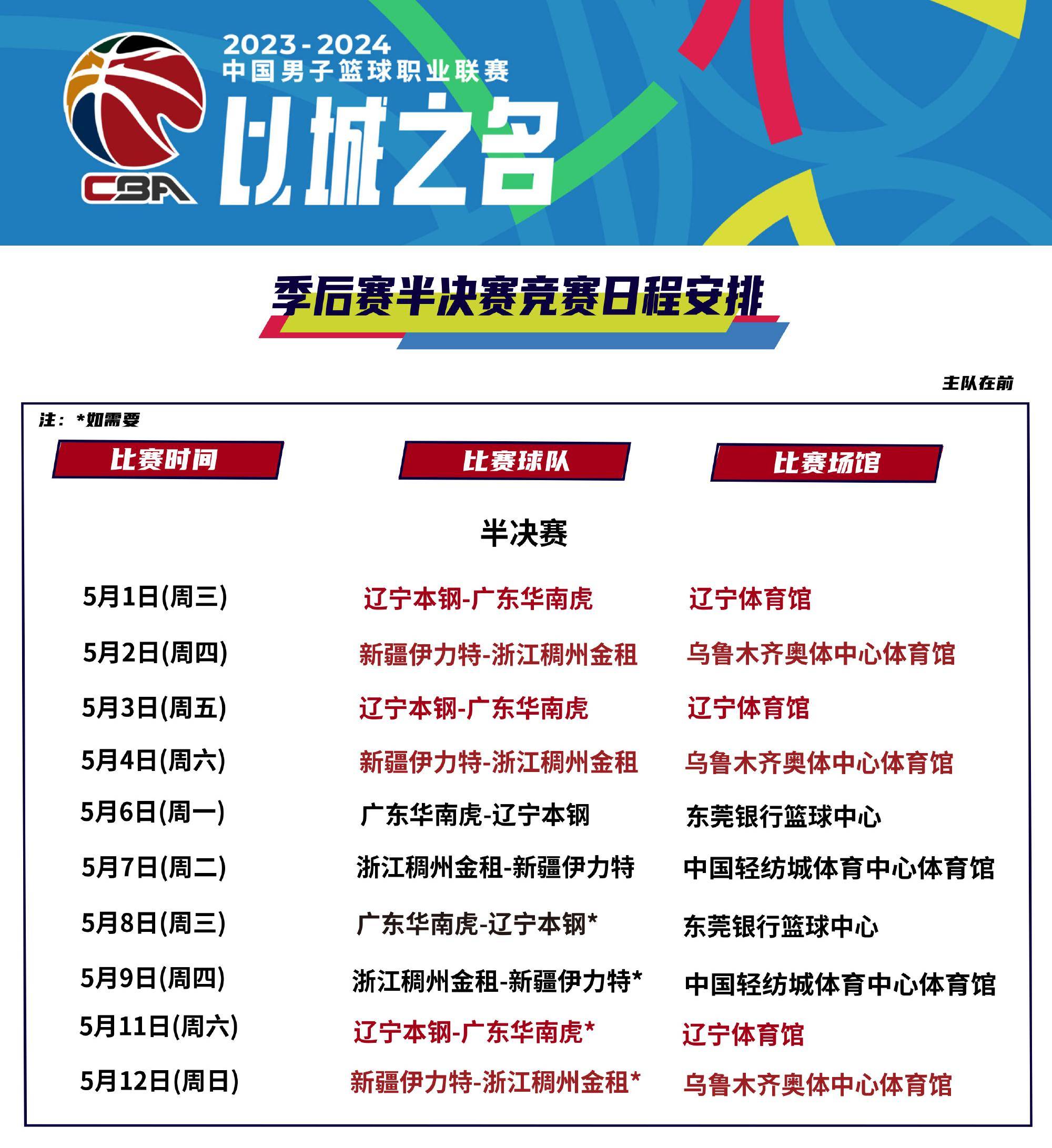 包含NBA总决赛赛程吃紧，广厦男篮集结日止住颓势，更衣室稳定，训练强度明显提升的词条